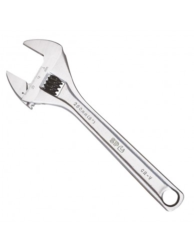 Adjustable Wrenches